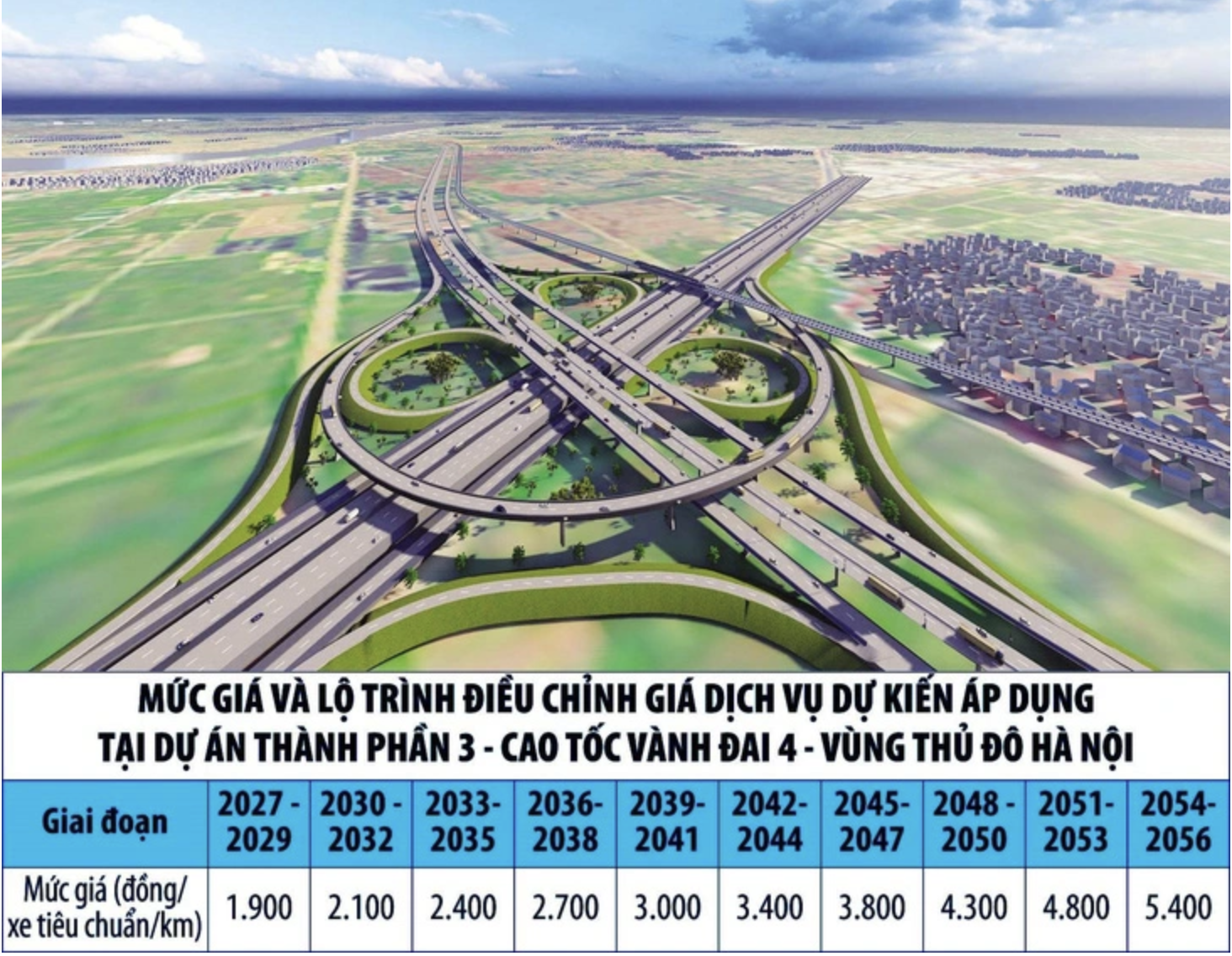 Hà Nội đề xuất thu phí sử dụng đường Vành đai 4: Cao nhất hơn 600.000/xe 2