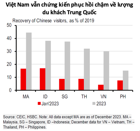 'Bắt mạch' người tiêu dùng năm 2024 3