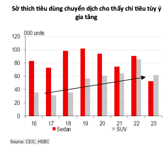 'Bắt mạch' người tiêu dùng năm 2024 4