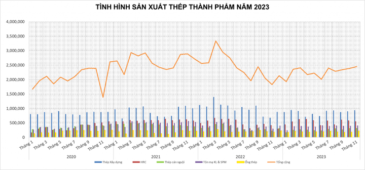 Những 'con sóng' nào đang nổi trên thị trường chứng khoán? 2