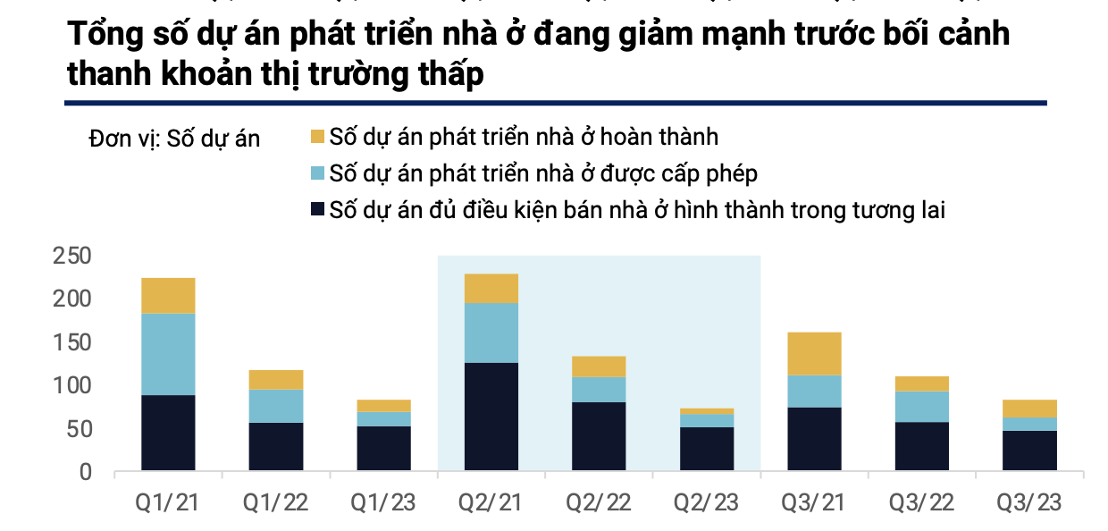 Nhà đầu tư nên thận trọng với hai nhóm cổ phiếu bất lợi trong năm 2024 2