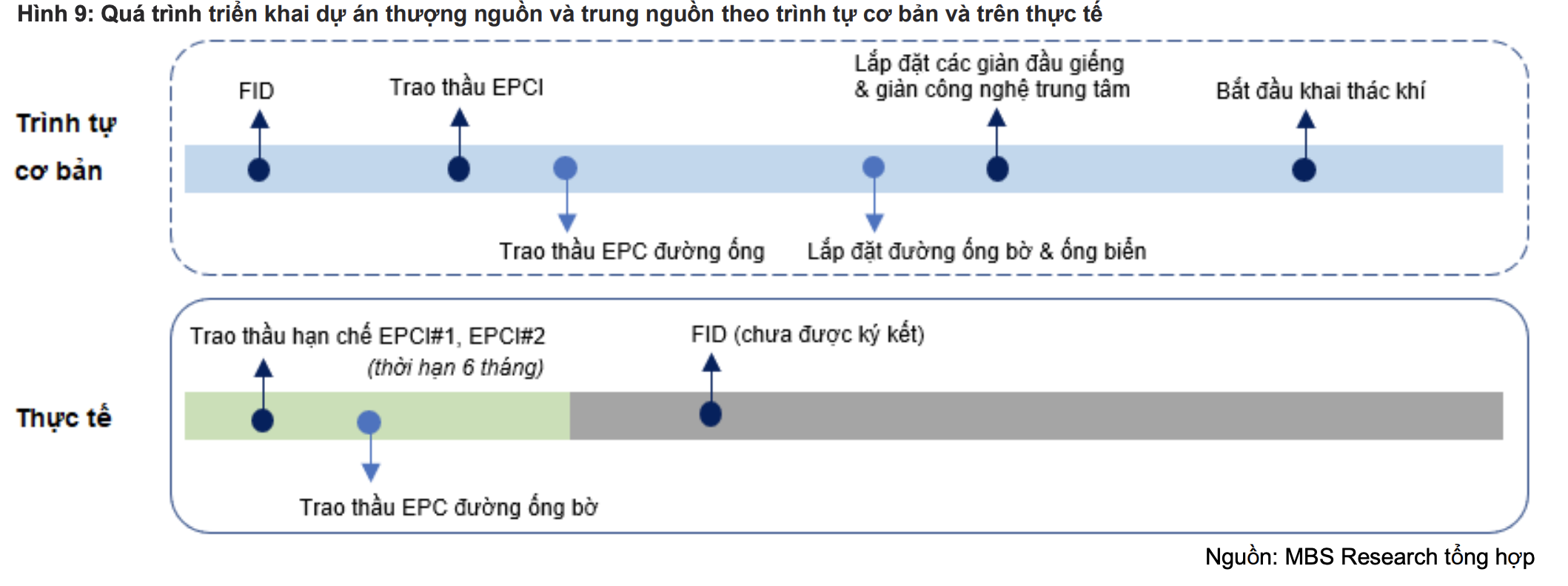 'Dò' điểm sáng lợi nhuận quý đầu năm 2024 2