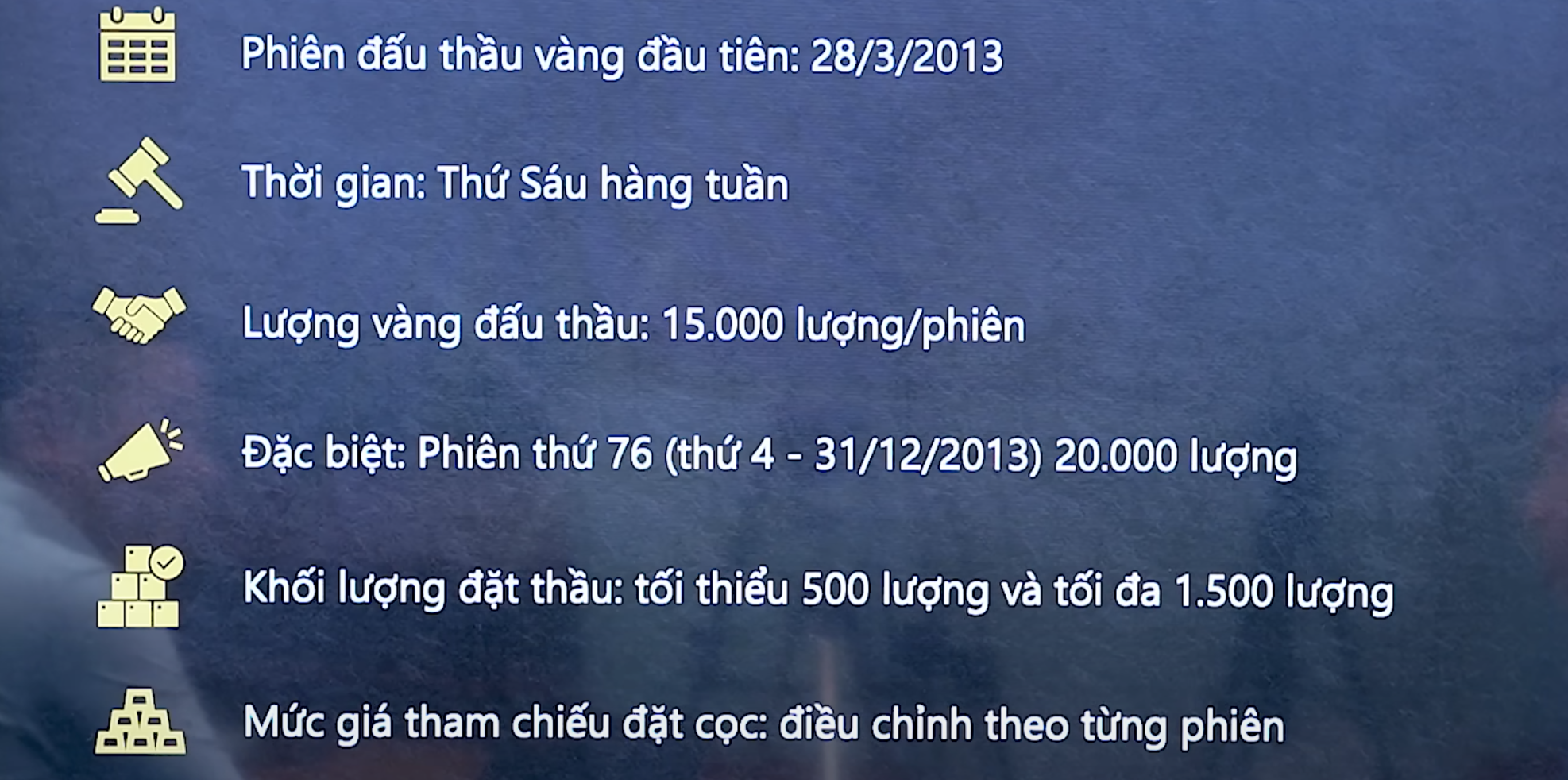 Đấu thầu vàng miếng: Đừng dồn thêm áp lực lên tỷ giá 2