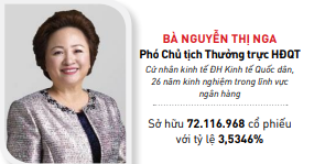 Chủ đầu tư 'siêu dự án' thành phố thông minh 4,2 tỷ USD đang để gần 13.000 tỷ đồng tại ngân hàng nào? 3