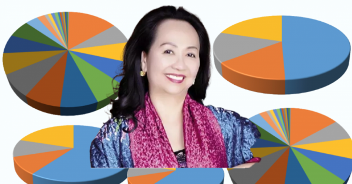 Hệ sinh thái Vạn Thịnh Phát: Hàng chục nghìn tỷ nằm trong tay vài người