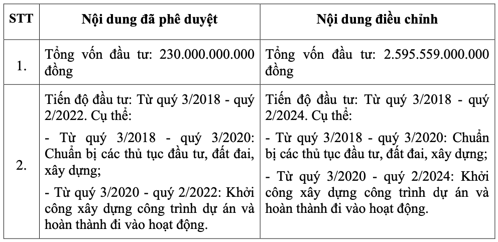 Vụ Vạn Thịnh Phát: Bí ẩn Greenhill Village và người nhận 14,5 triệu USD từ Trương Mỹ Lan 2