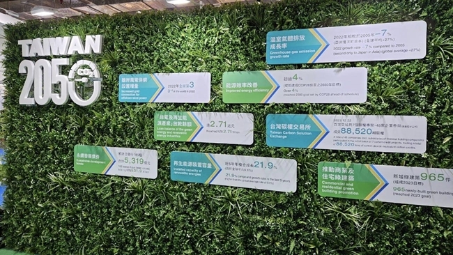 Kinh tế xanh và bài học từ Đài Loan