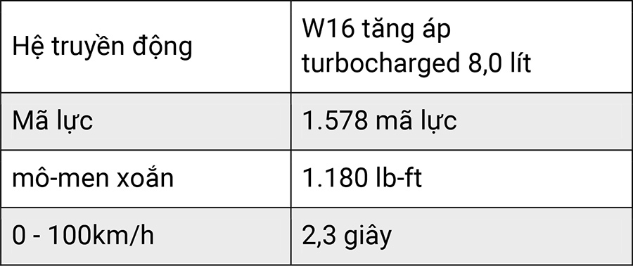 10 mẫu xe đắt giá nhất hành tinh 13