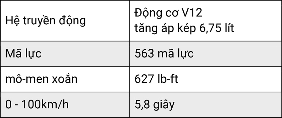 10 mẫu xe đắt giá nhất hành tinh 19