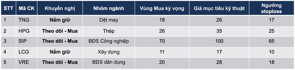 anh-chup-man-hinh-2024-04-25-luc-111707-2973.png