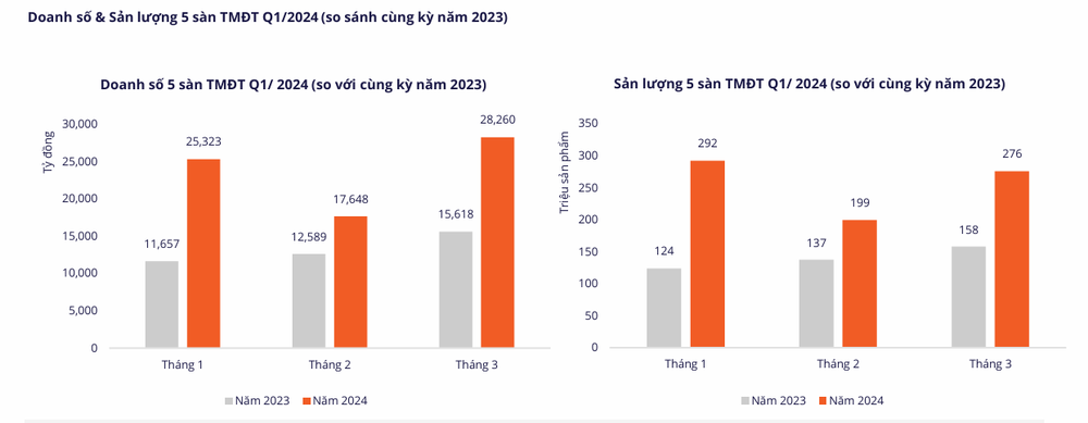 san-tmdt-6832.png