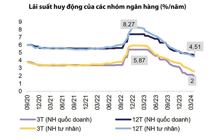 lai-suat-huy-dong-19.jpeg