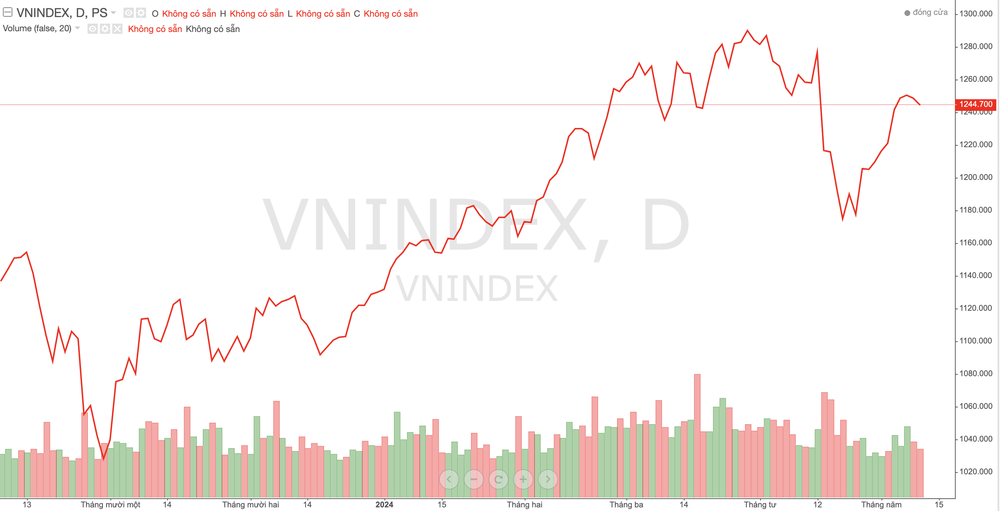anh-chup-man-hinh-2024-05-11-luc-201408-4015.png