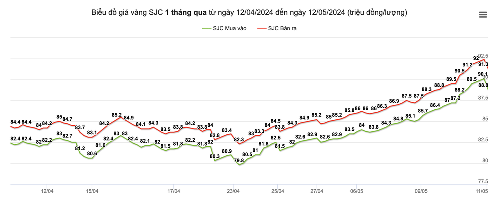 anh-chup-man-hinh-2024-05-12-luc-004100-3242.png
