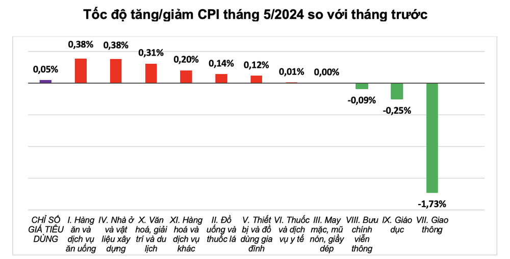anh-man-hinh-2024-05-29-luc-113111-7179.png