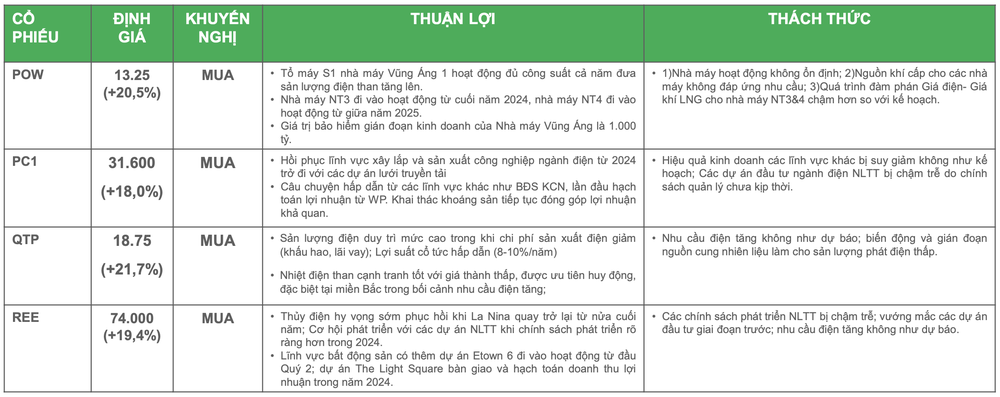 anh-chup-man-hinh-2024-06-03-luc-203915-1074.png