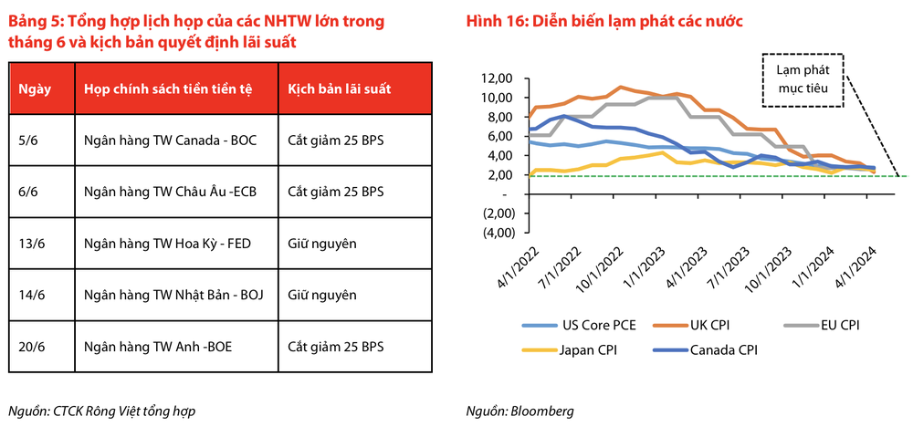 anh-chup-man-hinh-2024-06-07-luc-141256-478.png