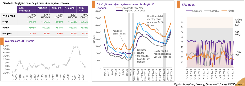 anh-chup-man-hinh-2024-06-10-luc-230751-663.png