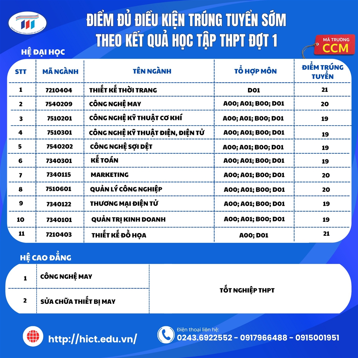 Trường Đại học Công nghiệp Dệt May Hà Nội