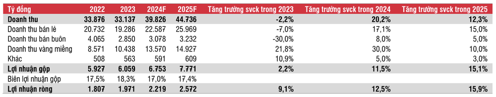 anh-chup-man-hinh-2024-06-15-luc-115103-8661.png