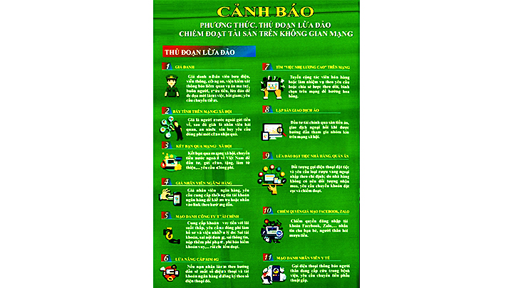 Cảnh giác chiêu thức mới của tội phạm công nghệ