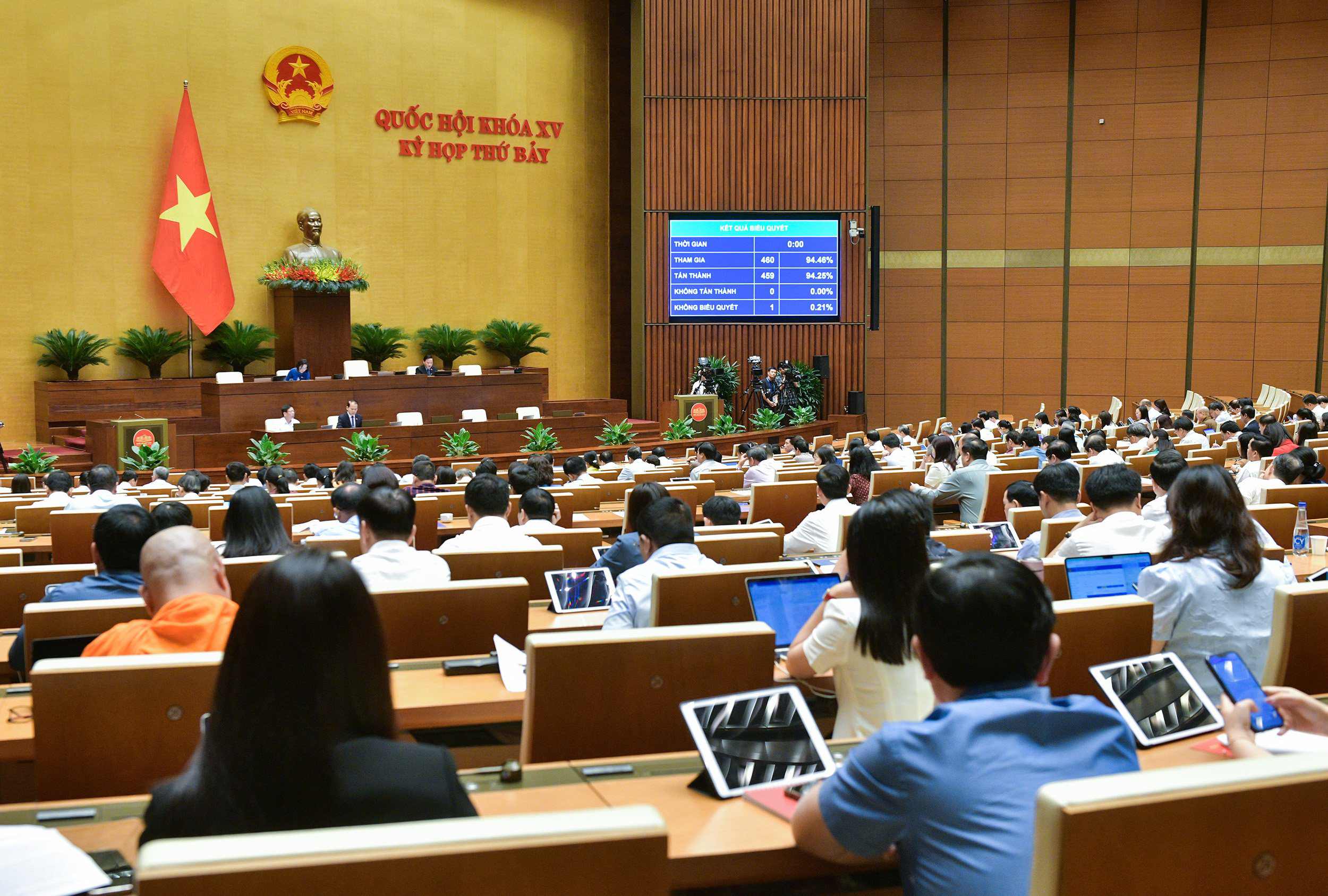 Đại biểu Quốc hội nhấn nút biểu quyết thông qua dự thảo Nghị quyết