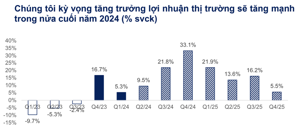 anh-chup-man-hinh-2024-07-04-luc-144340-4757.png