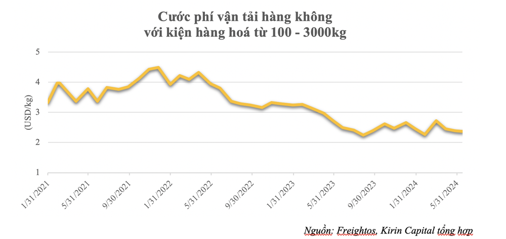 anh-chup-man-hinh-2024-07-04-luc-171336-6503.png