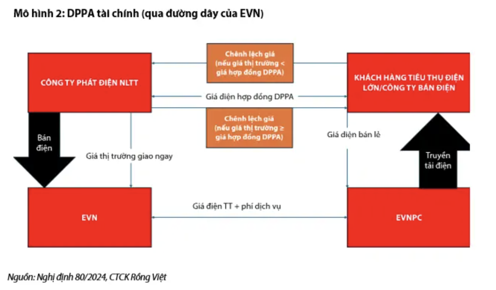anh-chup-man-hinh-2024-07-24-luc-114800-6205.png
