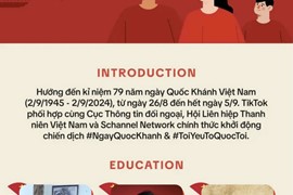 TikTok triển khai các hoạt động chào mừng kỷ niệm 79 năm Quốc khánh