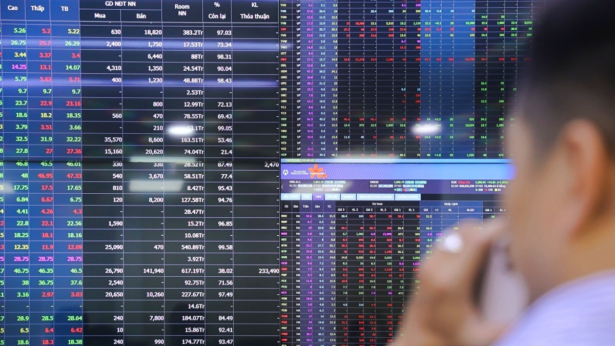 Cổ phiếu Nhà Khang Điền, FPT Retail, và Chứng khoán FPT lọt rổ FTSE Vietnam Index