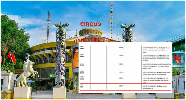 Liên đoàn Xiếc Việt Nam phủ nhận thông tin ủng hộ đồng bào vùng bão lũ 10.000 đồng