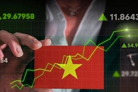 FTSE Russell chưa nâng hạng cho thị trường chứng khoán Việt Nam