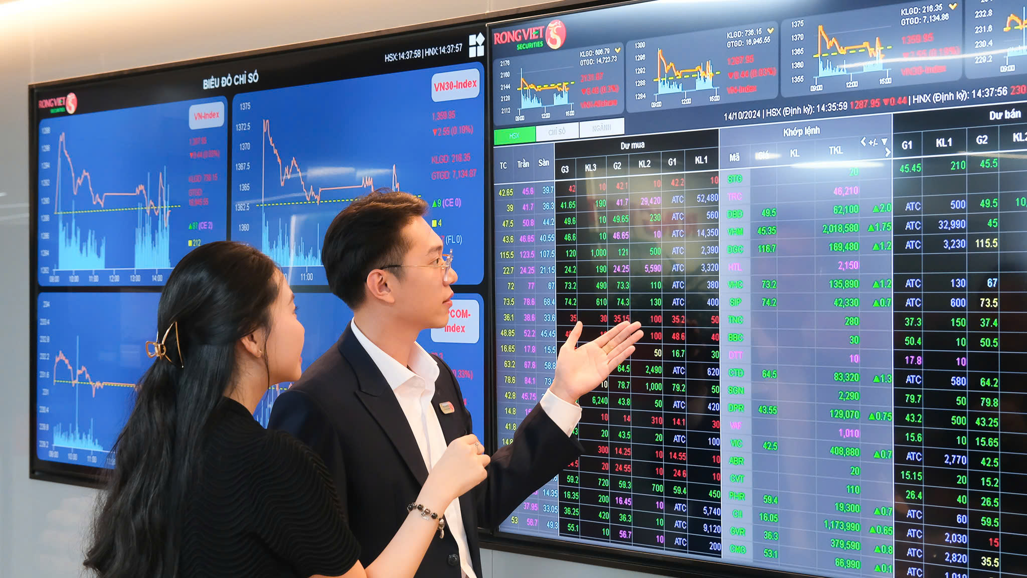 Vượt gió ngược, Chứng khoán Rồng Việt (VDS) đã hoàn thành 105% mục tiêu lãi cả năm