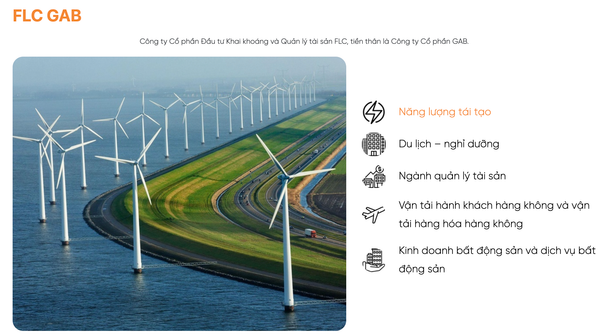 FLC GAB bị phạt 85 triệu đồng do không công bố thông tin