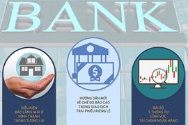 3 chính sách mới về tài chính - ngân hàng có hiệu lực từ tháng 12/2024