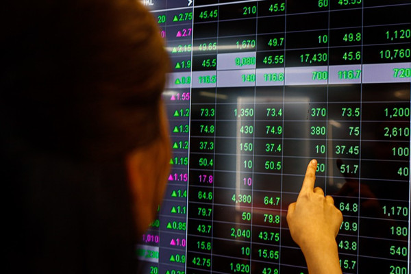 Chờ đợi thêm tín hiệu bùng nổ trước khi tăng vị thế mua mới