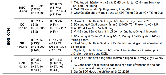 anh-chup-man-hinh-2025-03-31-luc-224636.png