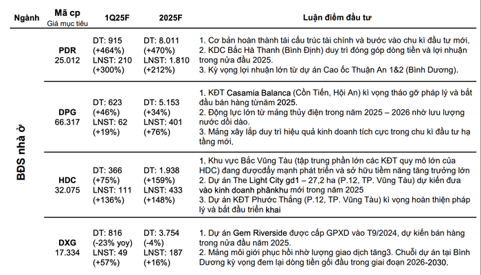 anh-chup-man-hinh-2025-03-31-luc-224758.png