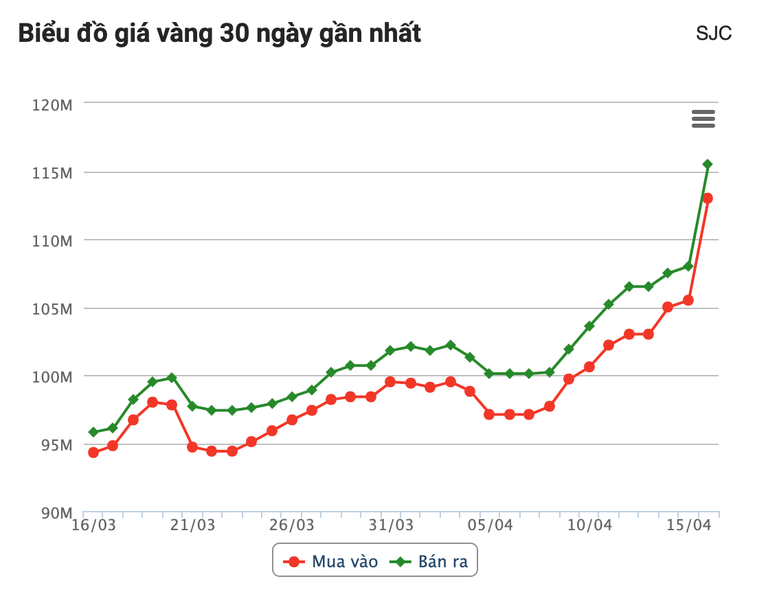 anh-chup-man-hinh-2025-04-16-luc-224710.png