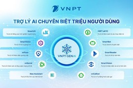 Ứng dụng AI giải quyết hiệu quả thủ tục hành chính khi triển khai sáp nhập