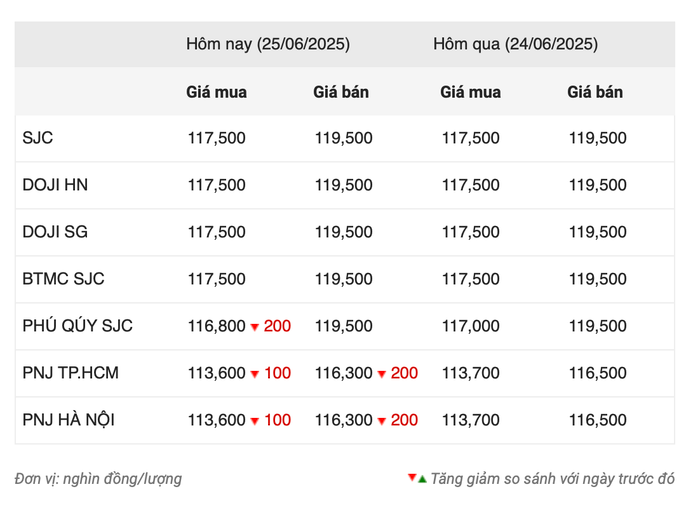 screenshot-2025-06-25-at-101805.png