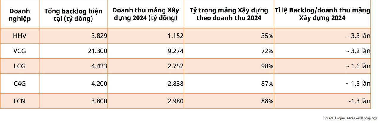 ton-dong.jpg