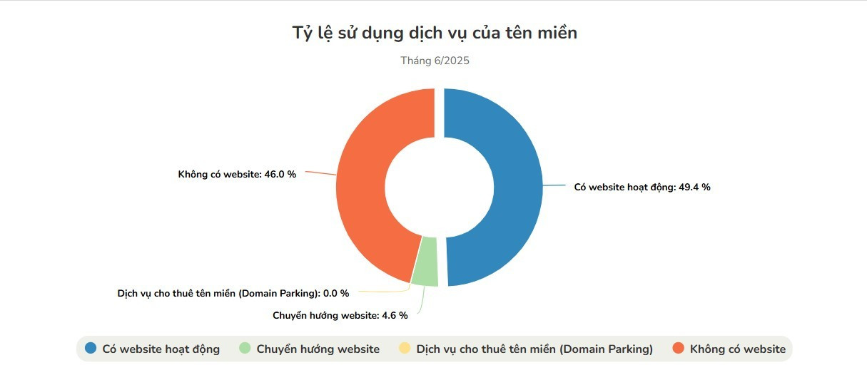  Tấm khiên bảo vệ thương hiệu Việt đang bị đầu cơ 2