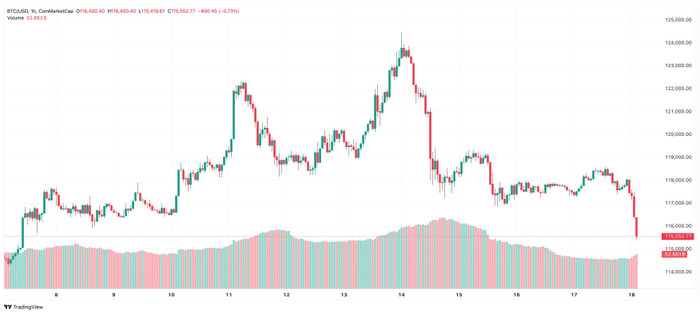 btc-2025-08-18-10-29-26.jpg