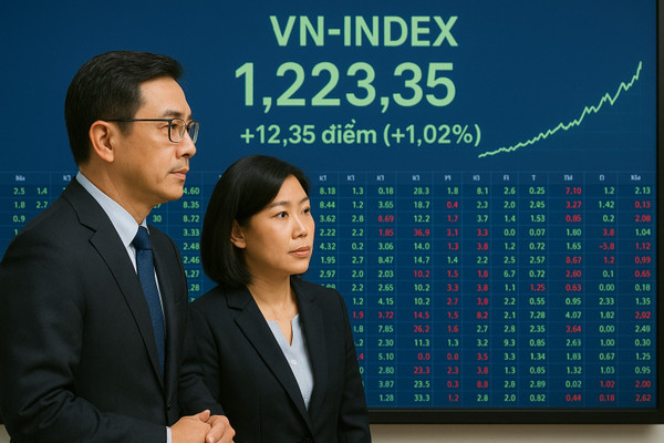 VN-Index chuyển sang phục hồi tích lũy, hướng mục tiêu 1.700 điểm