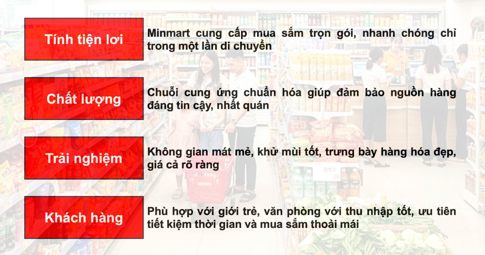 Bán lẻ