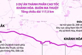Phấn đấu khởi công Cao tốc Khánh Hòa-Buôn Ma Thuột vào ngày 1/6/2023