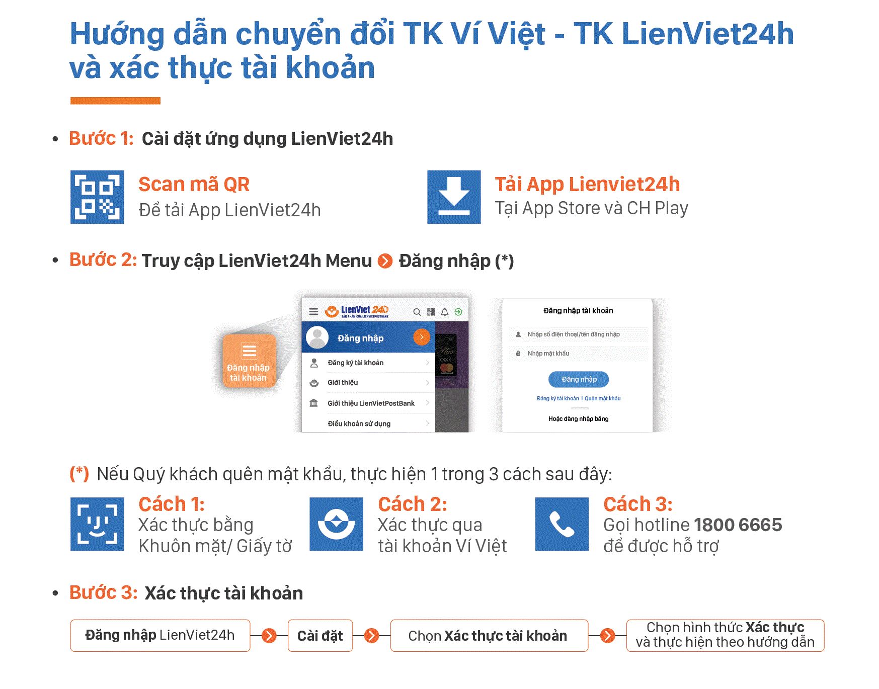 Dang ky tha ga – Bao la tien thuong voi Lienviet24h 202206061126051.gif