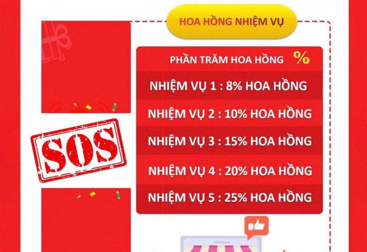 Mat 400 trieu do bi lua lam 'cong tac vien san thuong mai dien tu' mat-400.jpg